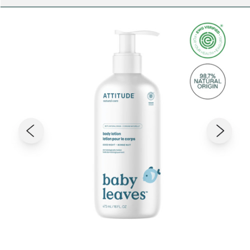 Body Lotion