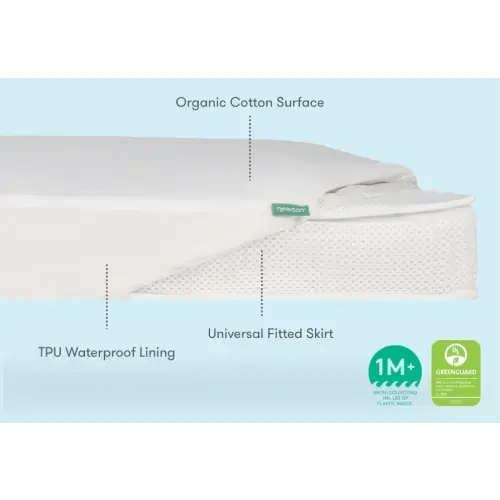 Waterproof Organic Twin Mattress Pad - Twin