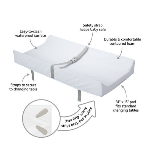 Munchkin Secure Grip Waterproof Diaper Changing Pad: Solid Polyurethane Foam Baby Care Essentials