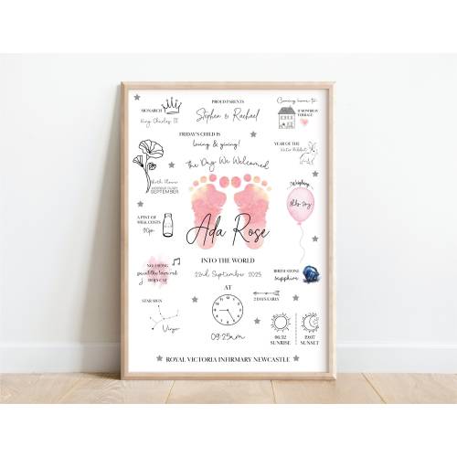 New Baby gift, Gift for baby girl, Gift for baby boy, new parent gift, Keepsake, Personalised Gift, New Baby Print, Nursery print