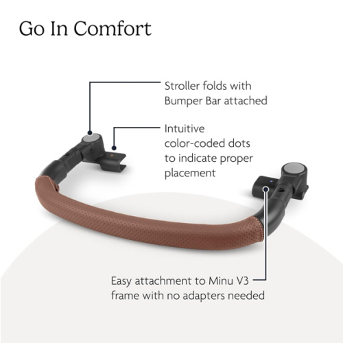UPPAbaby Bumper Bar for Minu V3 Stroller - Quick Attachment - Folds with Stroller - Saddle