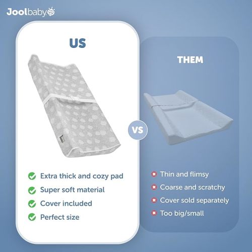 Jool Baby Changing Pad - Contoured, Waterproof & Non-Slip, Includes a Cozy, Breathable, & Washable Cover (Gray)