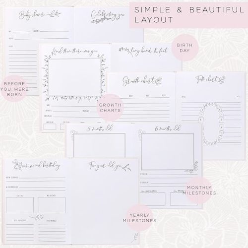 Baby Book Keepsake for Girl – Baby Memory Book for Monthly Milestones – Photo Album to Record First 5 Years – Simple Baby Scrapbook Journal for First Time Moms – Pregnancy Gift for Baby Shower