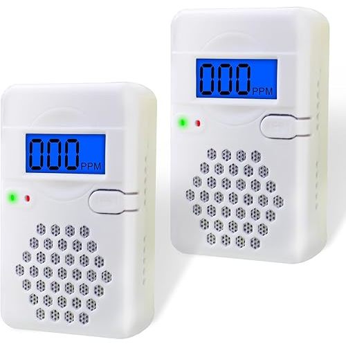 2 Pack Carbon Monoxide Detectors,Portable CO Alarm Detector Device with LED Digital Display for Home,Travel,Battery Powered (Batteries NOT Included)