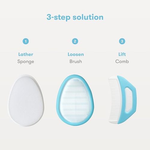 Frida Baby The 3-Step Cradle Cap System, DermaFrida The FlakeFixer, Sponge, Brush, Comb and Storage Stand for Babies with Cradle Cap, White-Blue - 3-Step Flake Fixer System
