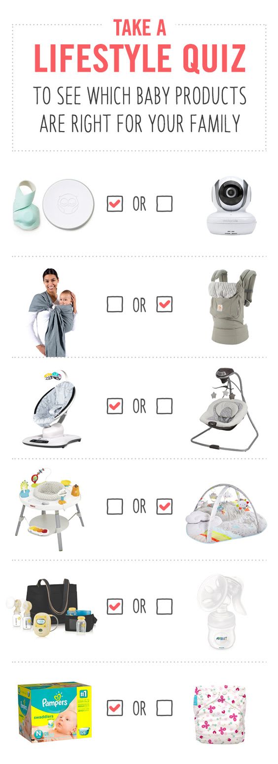 Get a personalized baby checklist with short quiz about where you live, budget, & parenting plans. See what your family actually needs for baby, not what stores want to sell you.