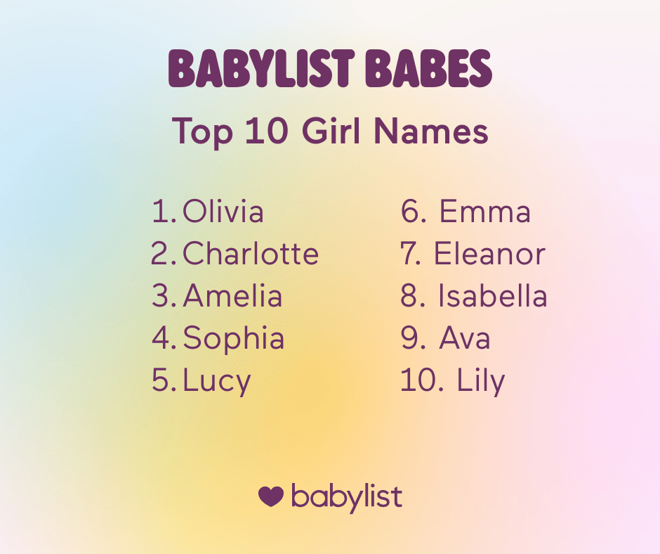 Babylist Babes Top 10 Girl Names of 2025 graphic.