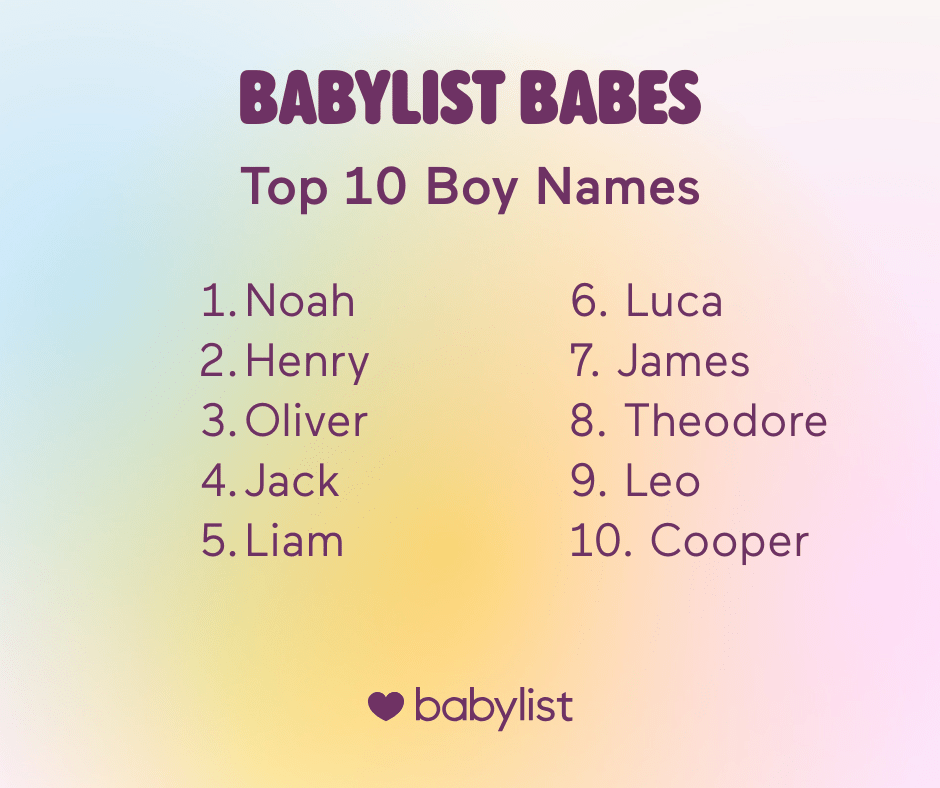 Babylist Babes Top 10 Boy Names of 2025 graphic.