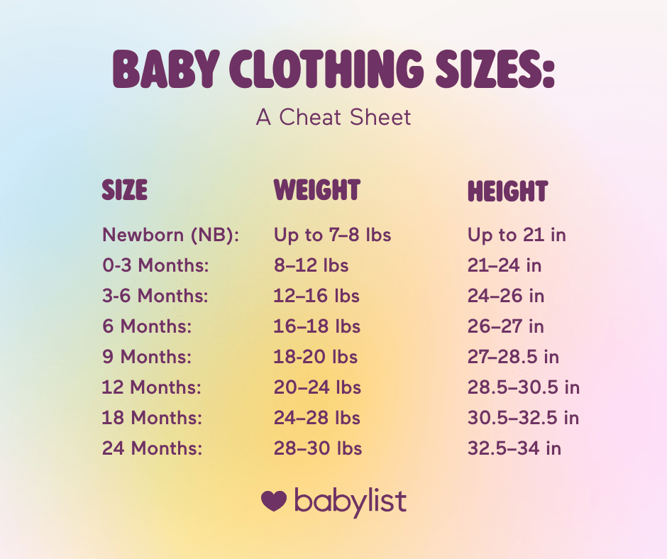Baby clothing size guide.