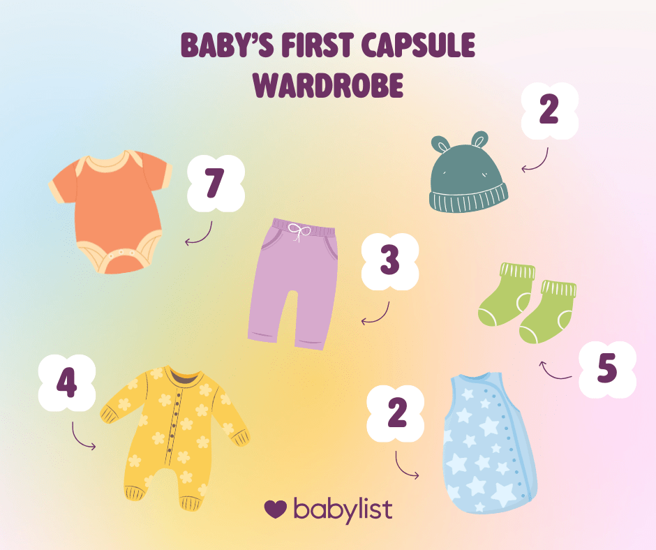 Baby capsule wardrobe infographic.
