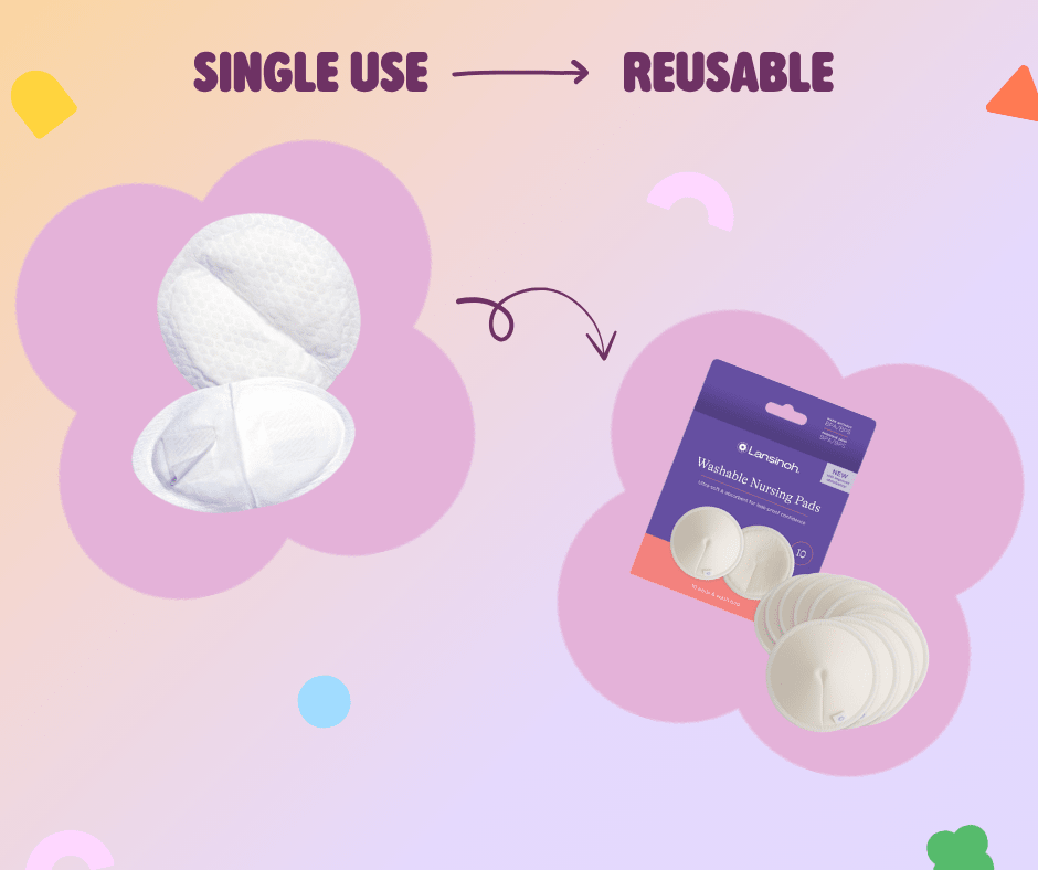 Swapping single-use products for reusable products.