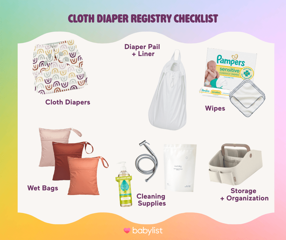 Cloth Diaper Registry Checklist Graphic.
