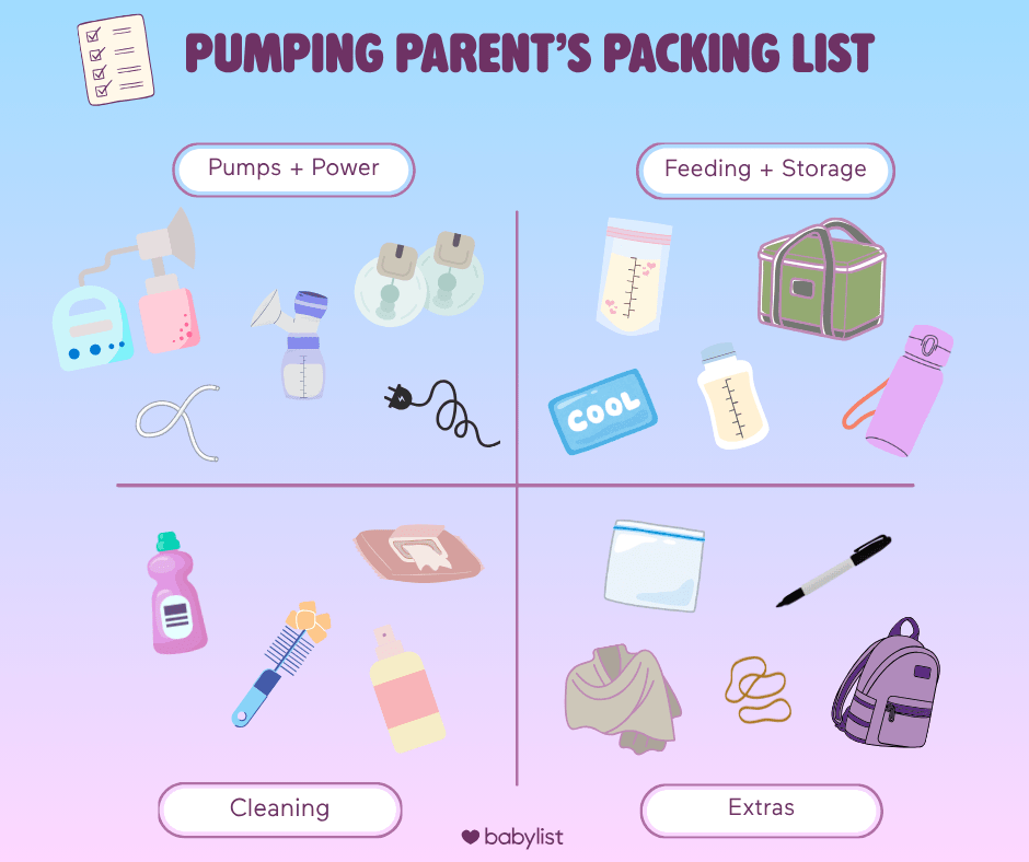 Pumping Parent’s Packing List.
