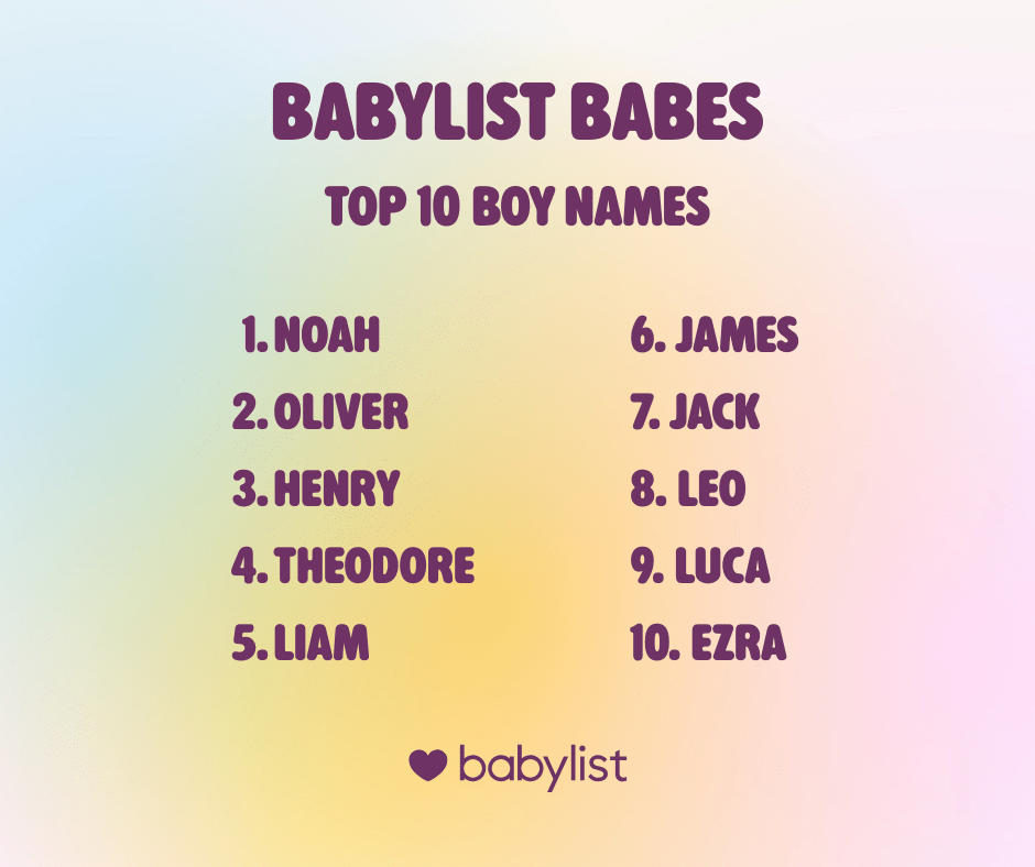Babylist Babes Top 10 Boy Names of 2025 graphic.