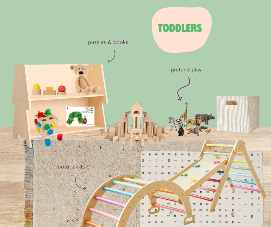  toddlers toy rotation moodboard.