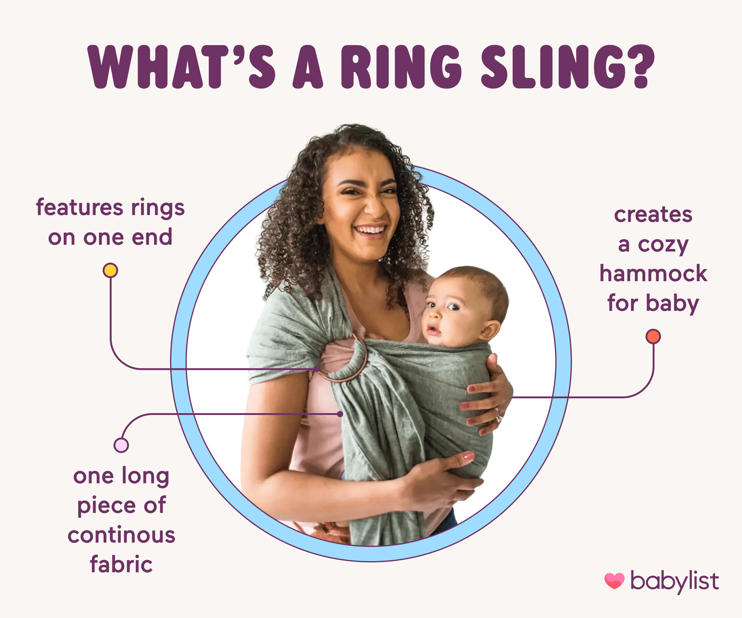 What is a ring sling graphic.