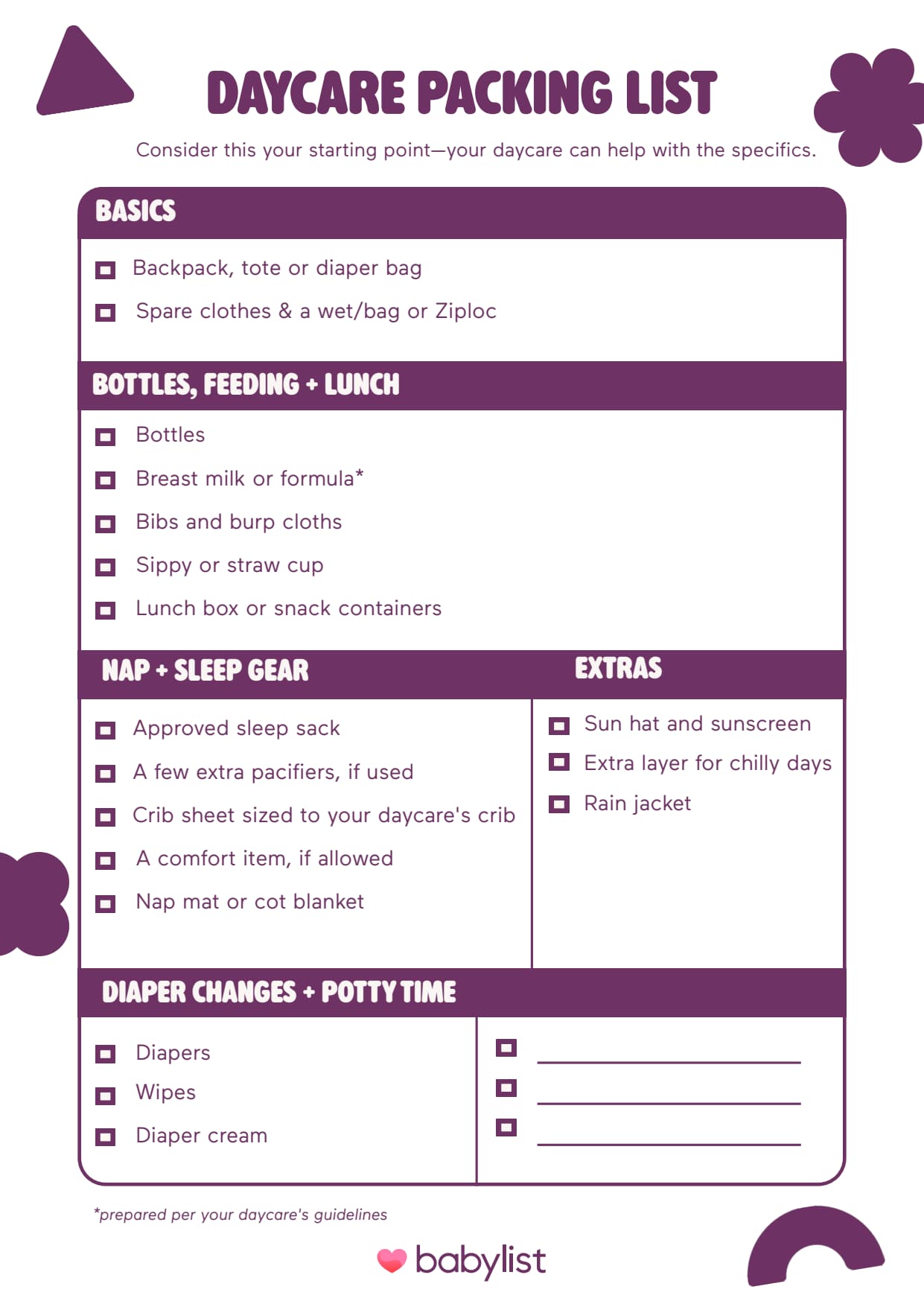 Daycare packing list.