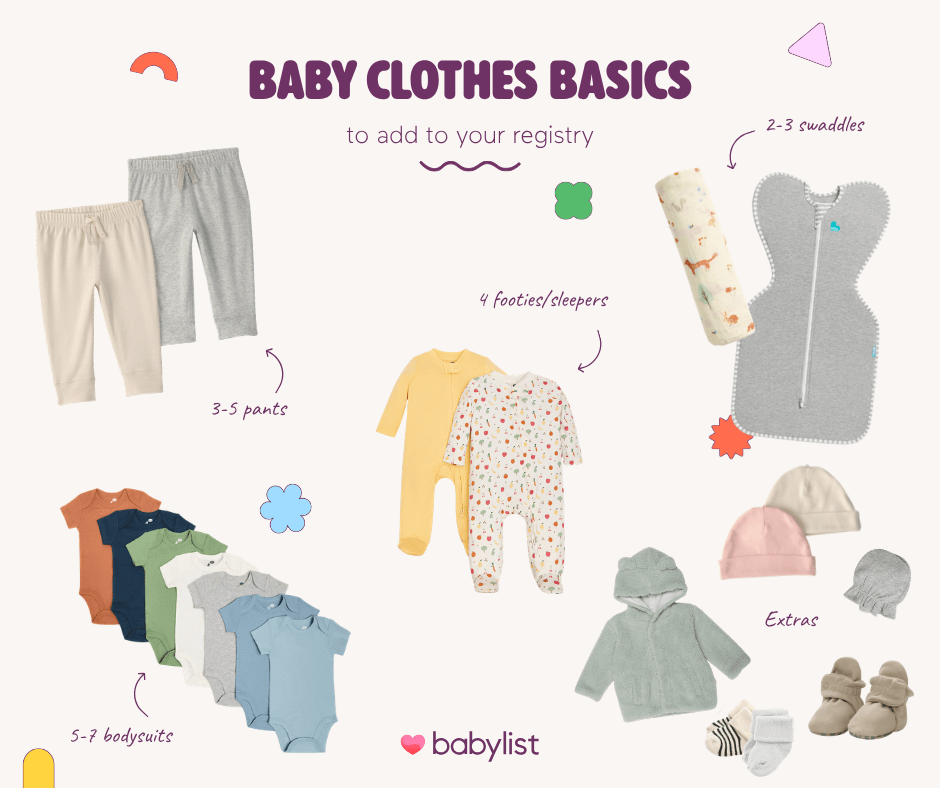 Baby capsule wardrobe infographic.