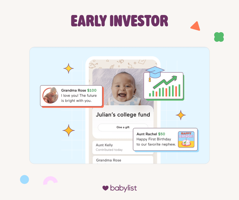Early Investor.