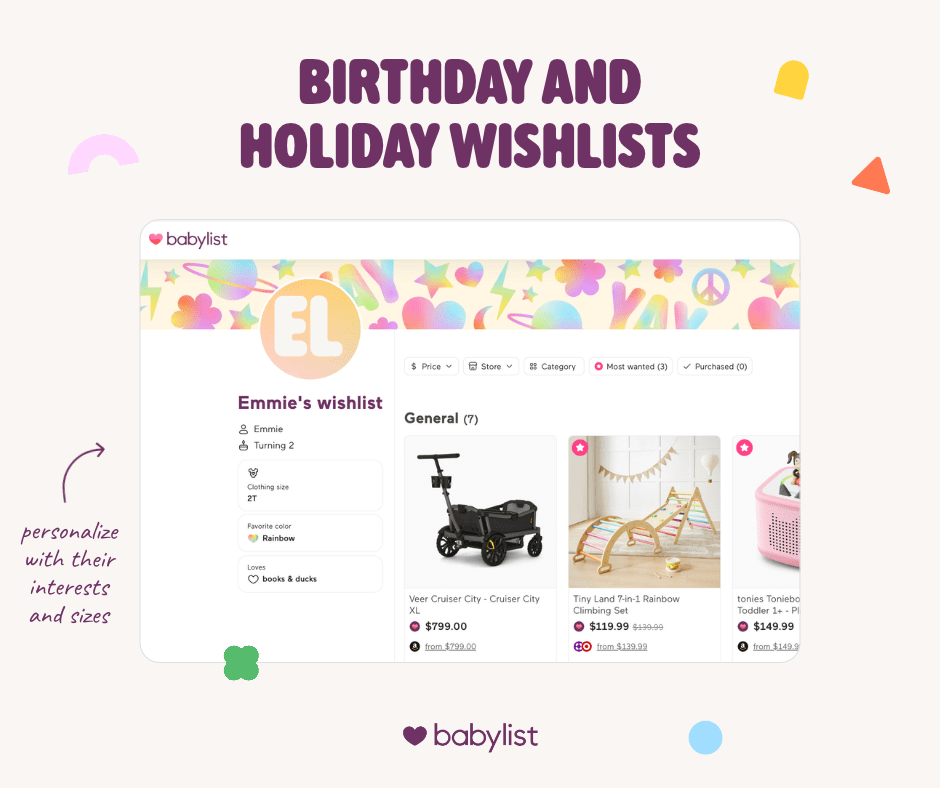 Birthday and Holiday Wishlists.