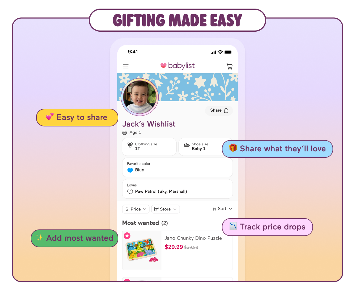 Gifting made easy
